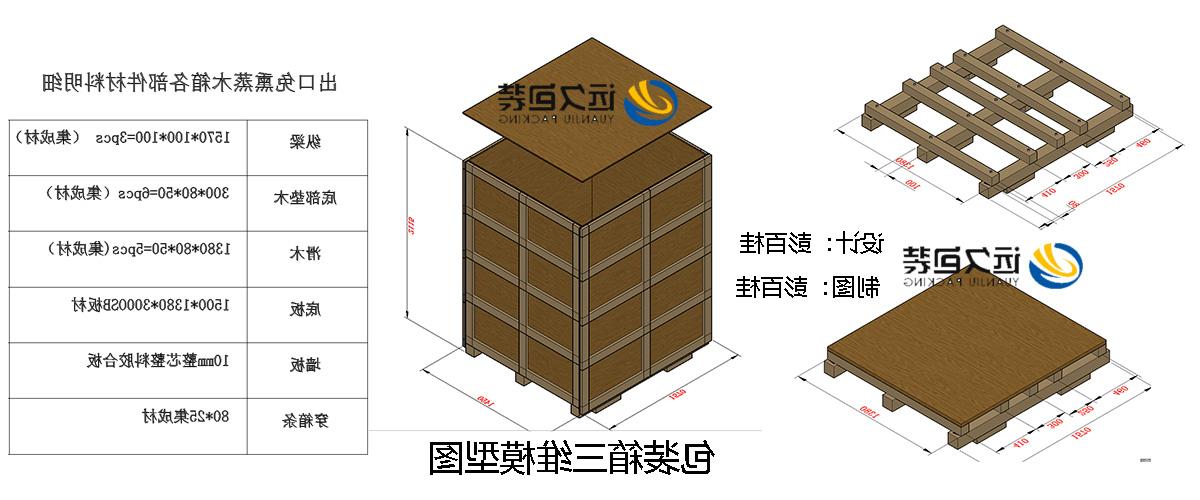 <a href='http://n.sekk1.com/'>买球平台</a>的设计需要考虑流通环境和经济性